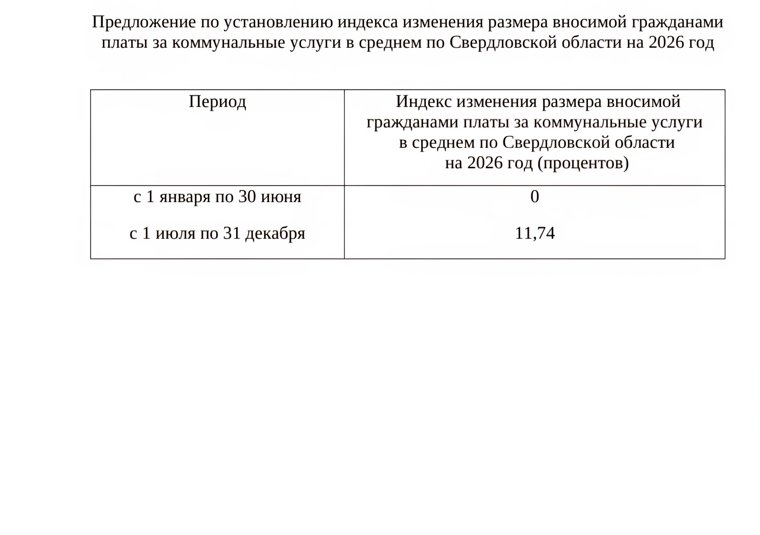 Документ с предложением об изменении тарифов ЖКХ