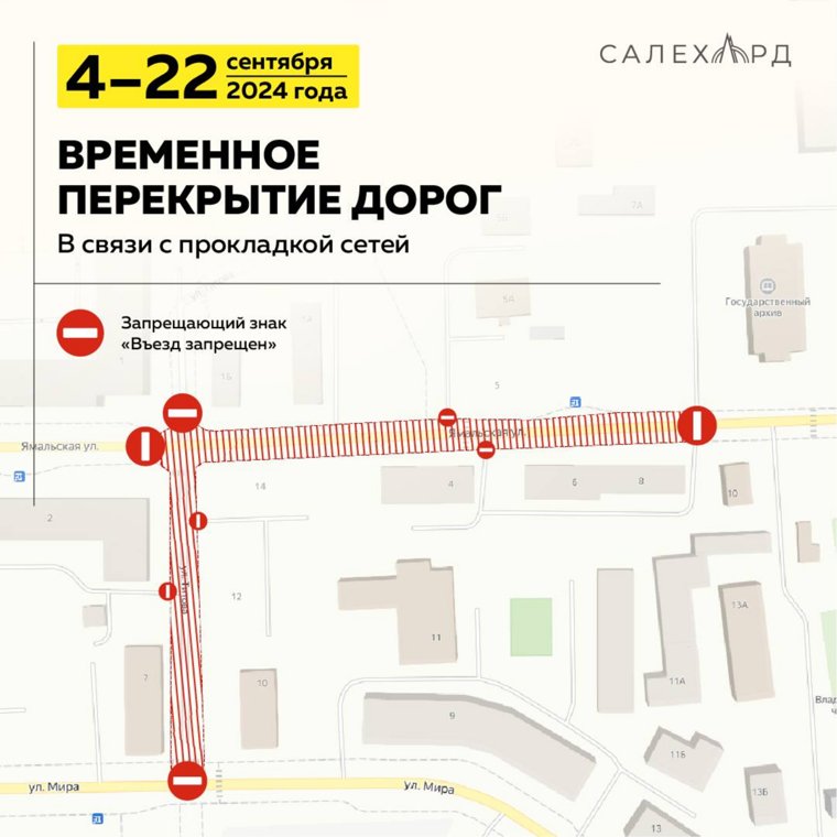 Титова перекрыли до Мира, по перекрытым участкам дороги стоят запрещающие въезд знаки