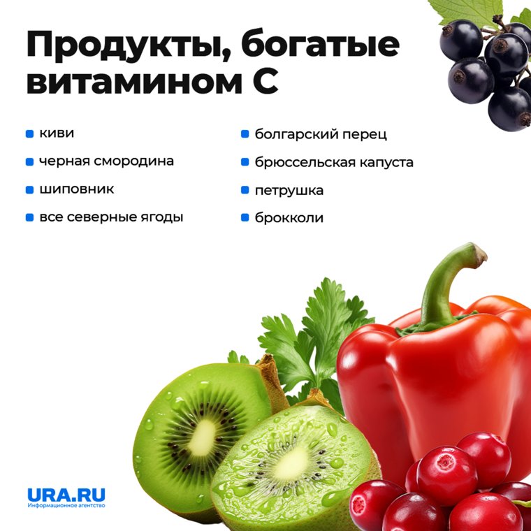 Продукты богатые витамином С