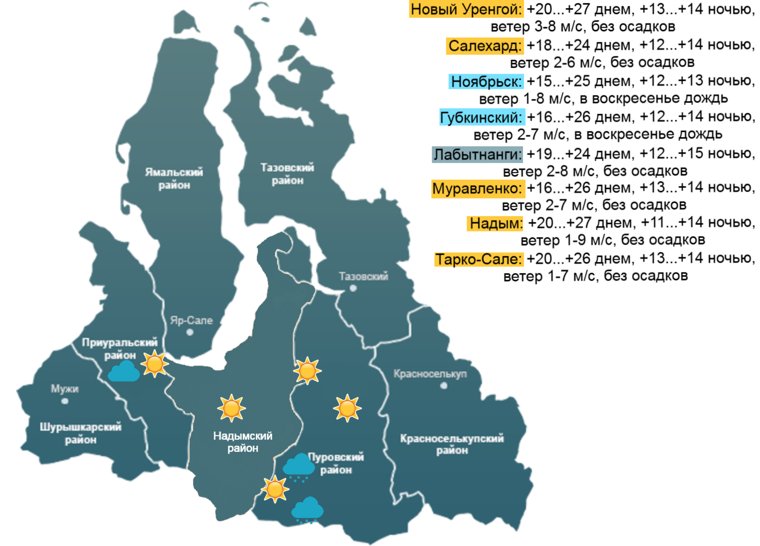 Погод в городах Ямала на выходные