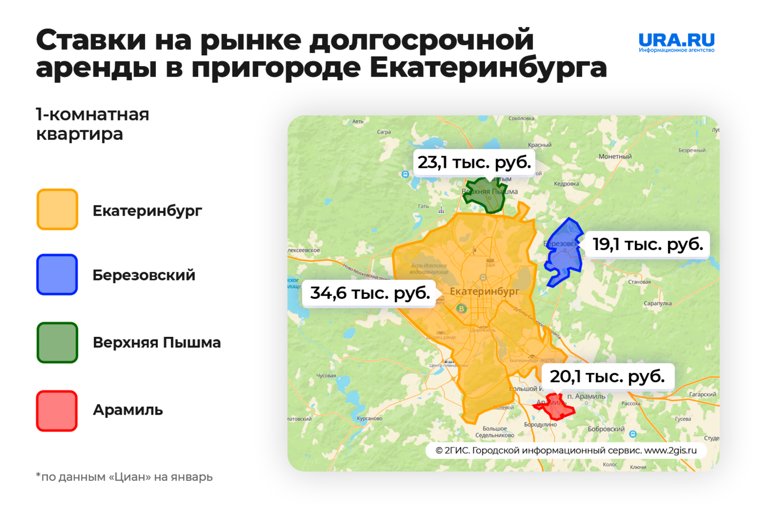 Самые дорогие «однушки» сдают в Верхней Пышме