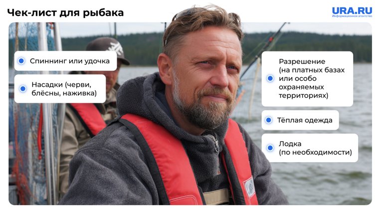 Необходимый набор рыбака
