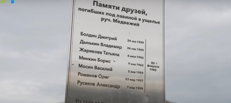 Состав участников группы Олега Романова