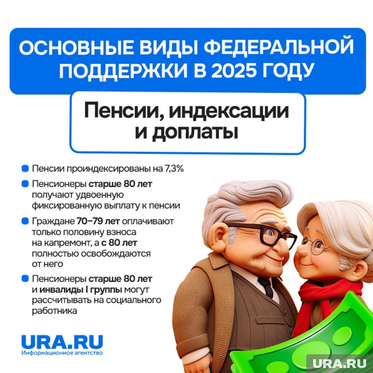 Пенсии проиндексируют даже работающим пенсионерам 