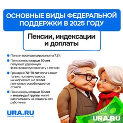 Пенсии проиндексируют даже работающим пенсионерам