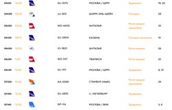 В аэропорту Сочи задерживаются 47 рейсов после атаки БПЛА