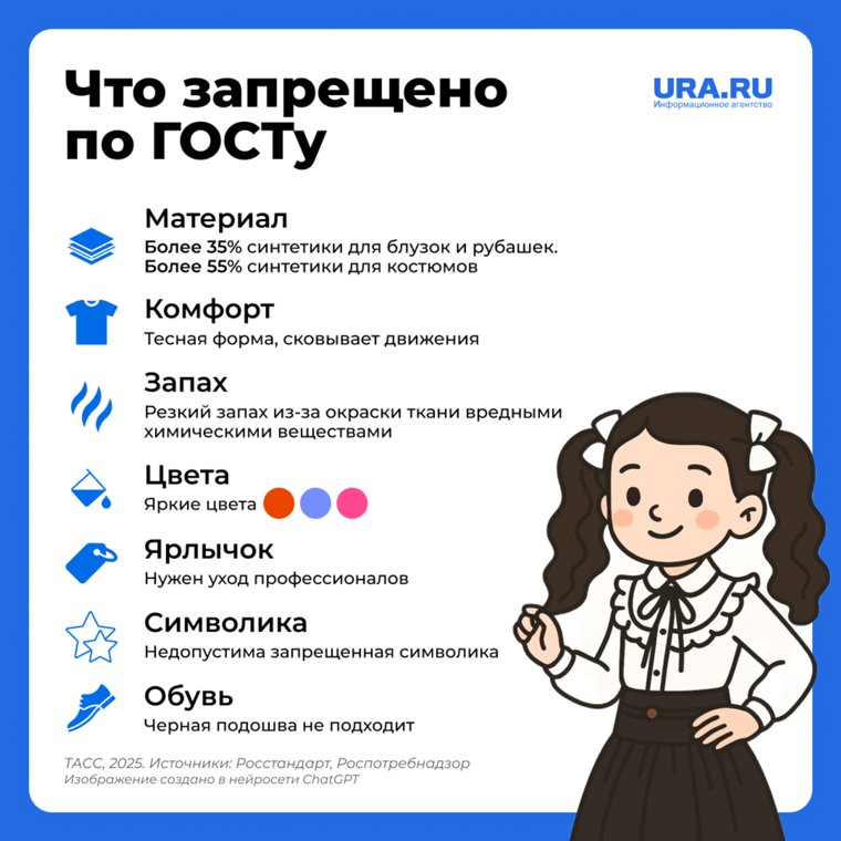 Что запрещено по ГОСТу