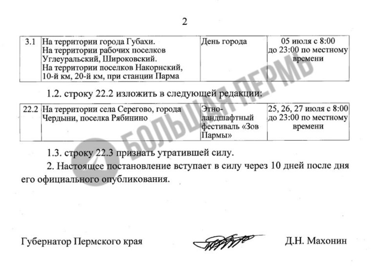 Постановление подписано губернатором Прикамья Дмитрием Махониным