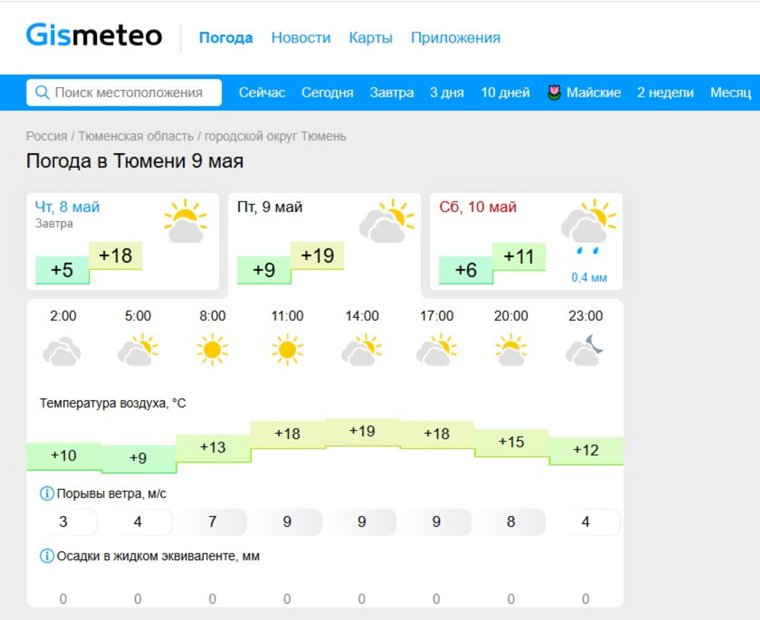 Погода в Тюмени на время парада Победы