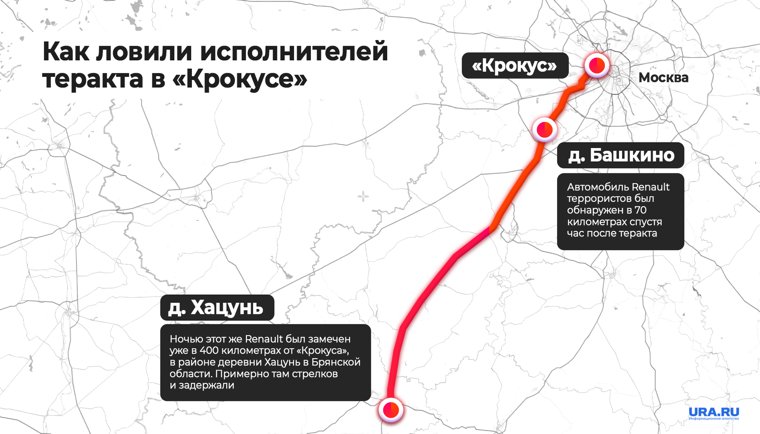 Ловить исполнителей теракта начали почти сразу, как они уехали с «Крокуса»