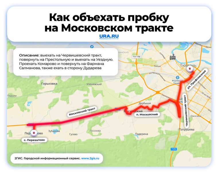 Схема объезда.