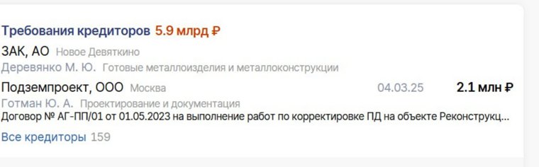 С «АльмакорГруп» 159 кредиторов требуют 5,9 млрд рублей