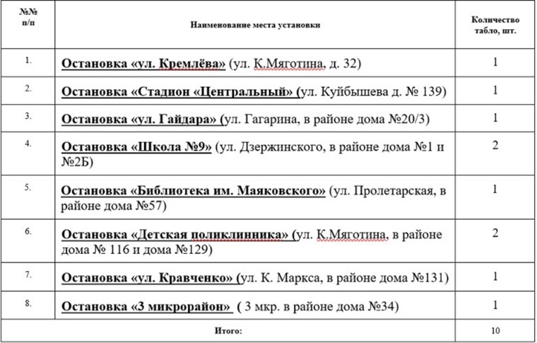 Табло установят на остановках общественного транспорта