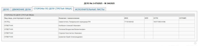 Вместе со Струковым ответчиком выступает начальник следственного управления СКР по региону Колбасин
