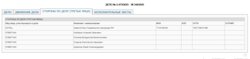 Вместе со Струковым ответчиком выступает начальник следственного управления СКР по региону Колбасин