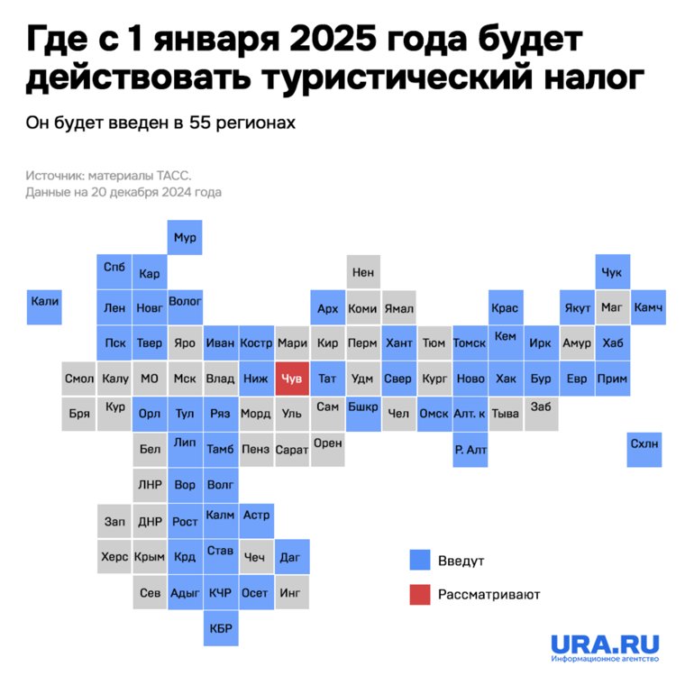 В 55 регионах России будет введен туристический налог