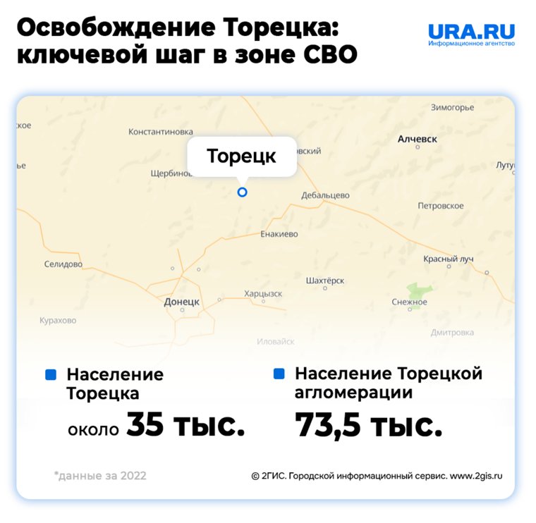 Общая глубина продвижения российских войск достигла 13 километров