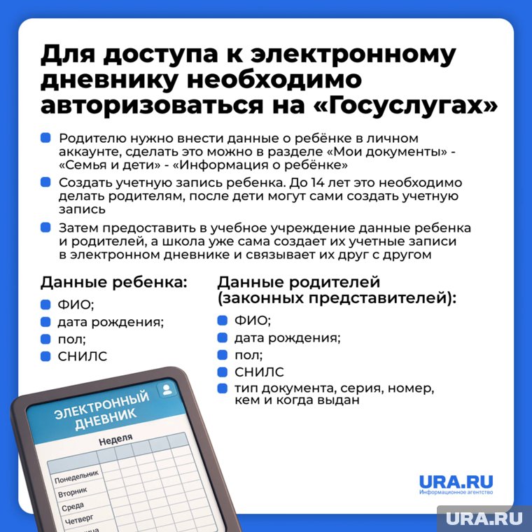 Инструкция для родителей