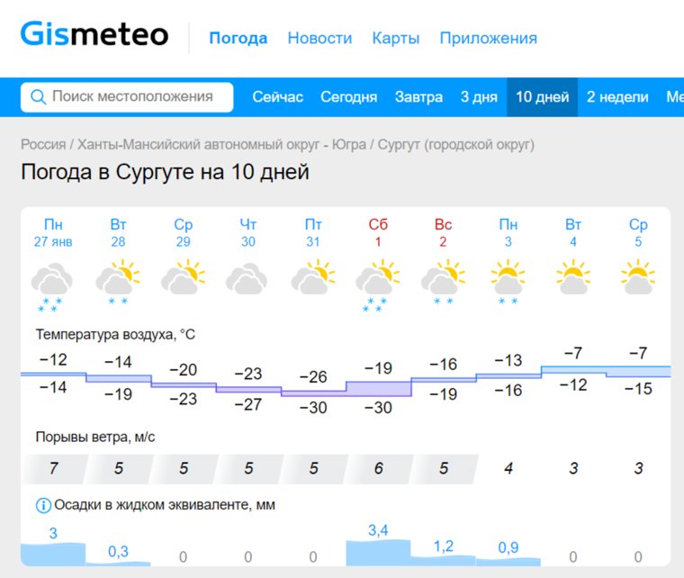 31 января и 1 февраля похолодает до –30