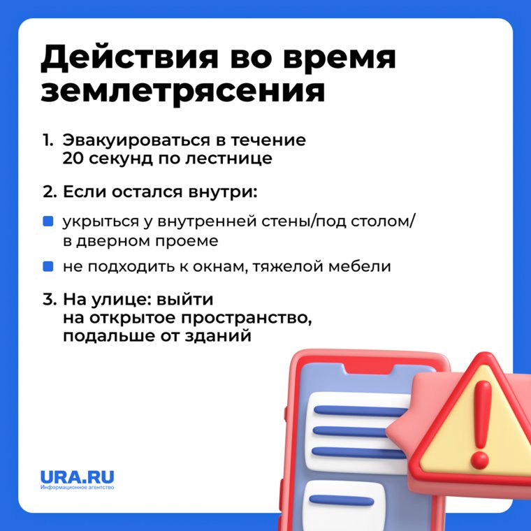 Инфографика