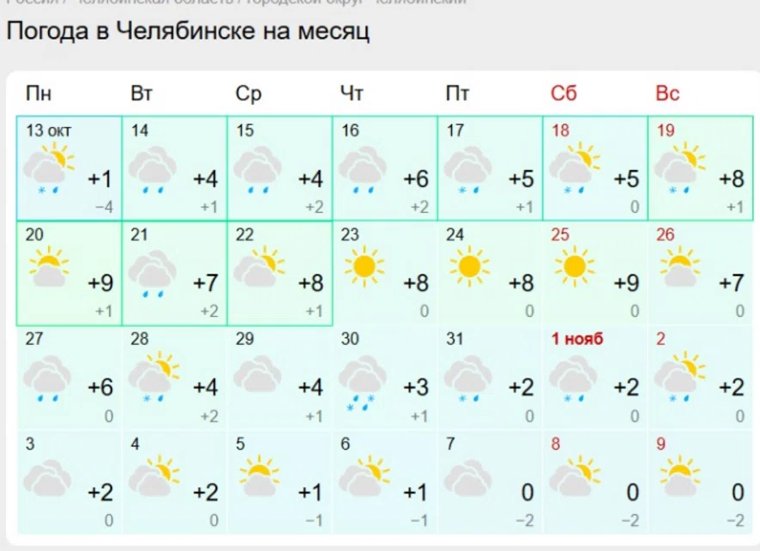Синоптики дали долгосрочный прогноз погоды на вторую половину октября