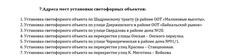 Список адресов, где должны появится новые светофоры в Кургане