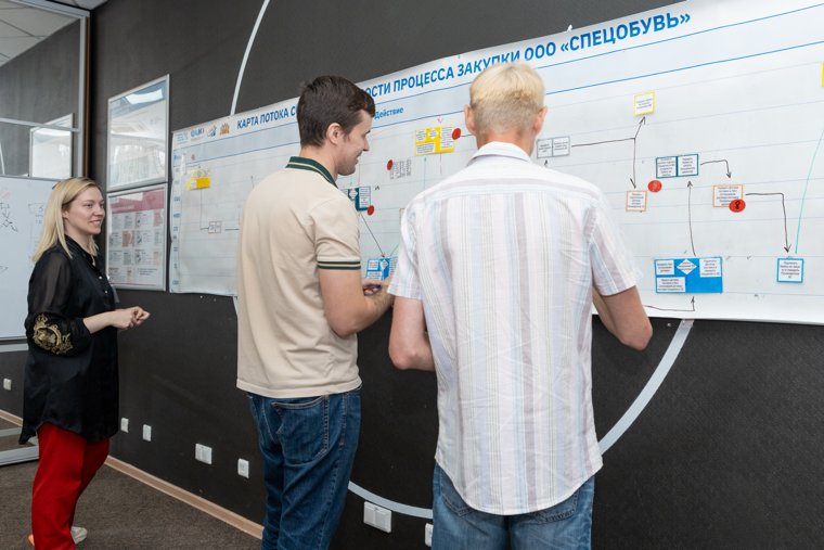 Методики повышения производительности труда от РЦК универсальны и подходят для любого предприятия 