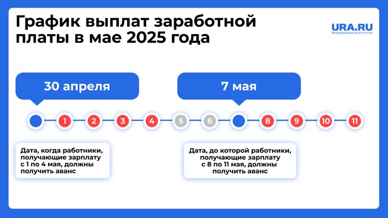 График выплат зарплаты в мае