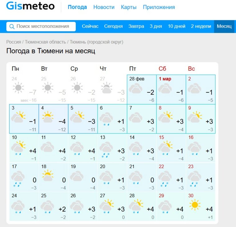 Прогноз погоды в Тюмени на март