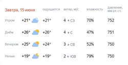 Тепло в Кургане будет уже с самого утра