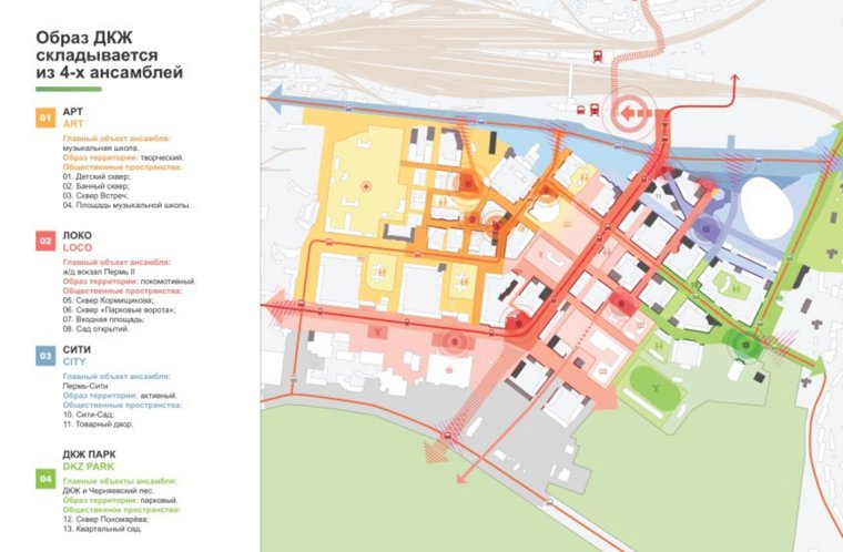 Архитекторы предложили реализовать при освоении микрорайона ДКЖ четыре разных концепции