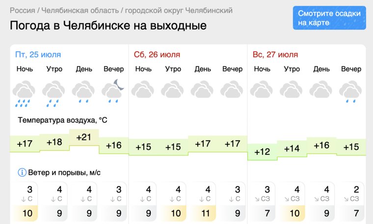 Выходные в Челябинске пройдут без дождей 