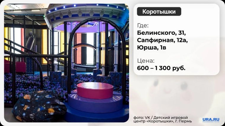 Детский игровой центр в Перми работает на трех площадках
