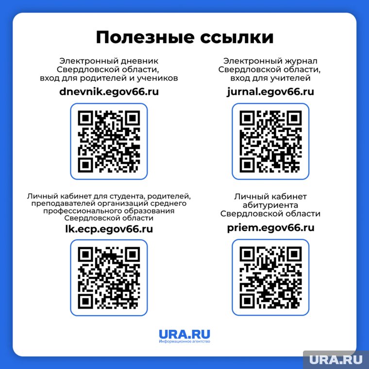 Ссылки на электронные дневники
