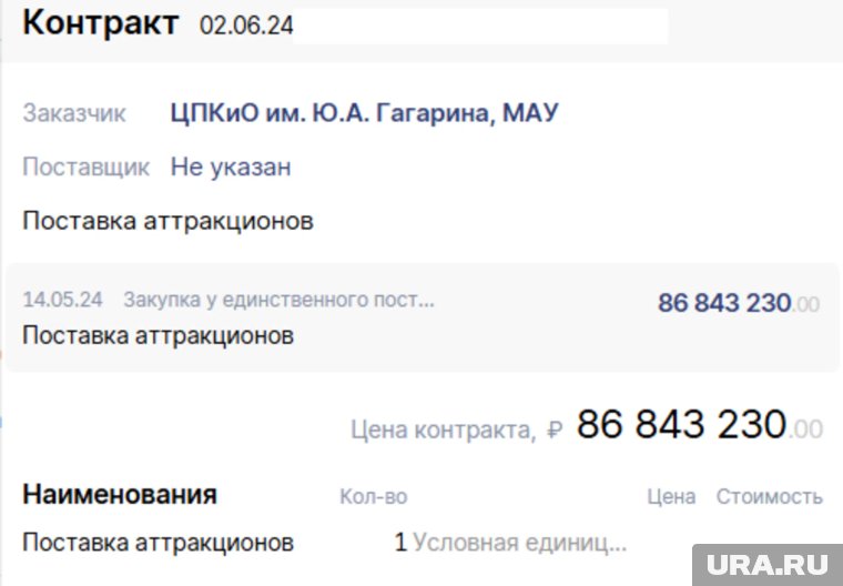 За аттракционы заплатили свыше 86 млн рублей