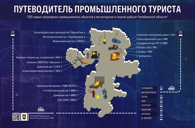 Металлургическая карта промышленного туризма области является одной из богатейших в стране по числу объектов 