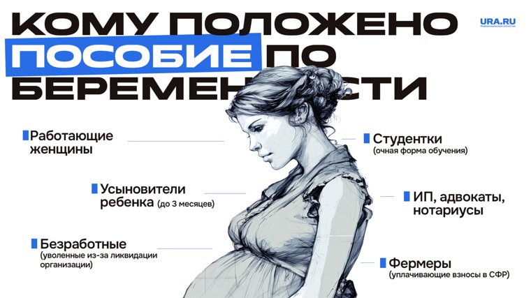 Категории, которым положено пособие по беременности
