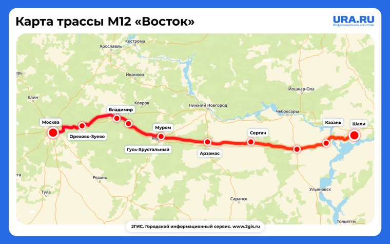 Трассу М-12 могут продлить до Тюмени 