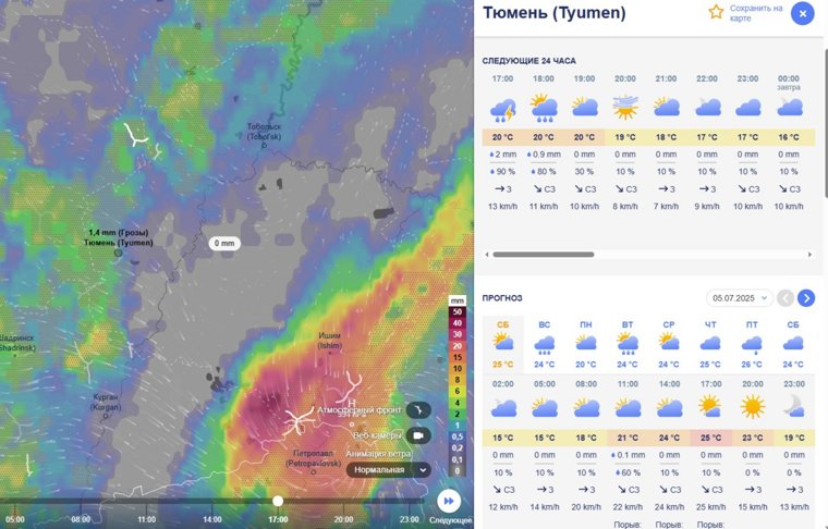 Прогноз осадков в Тюмени