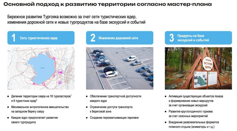 Общественное пространство должно решать несколько насущных задач