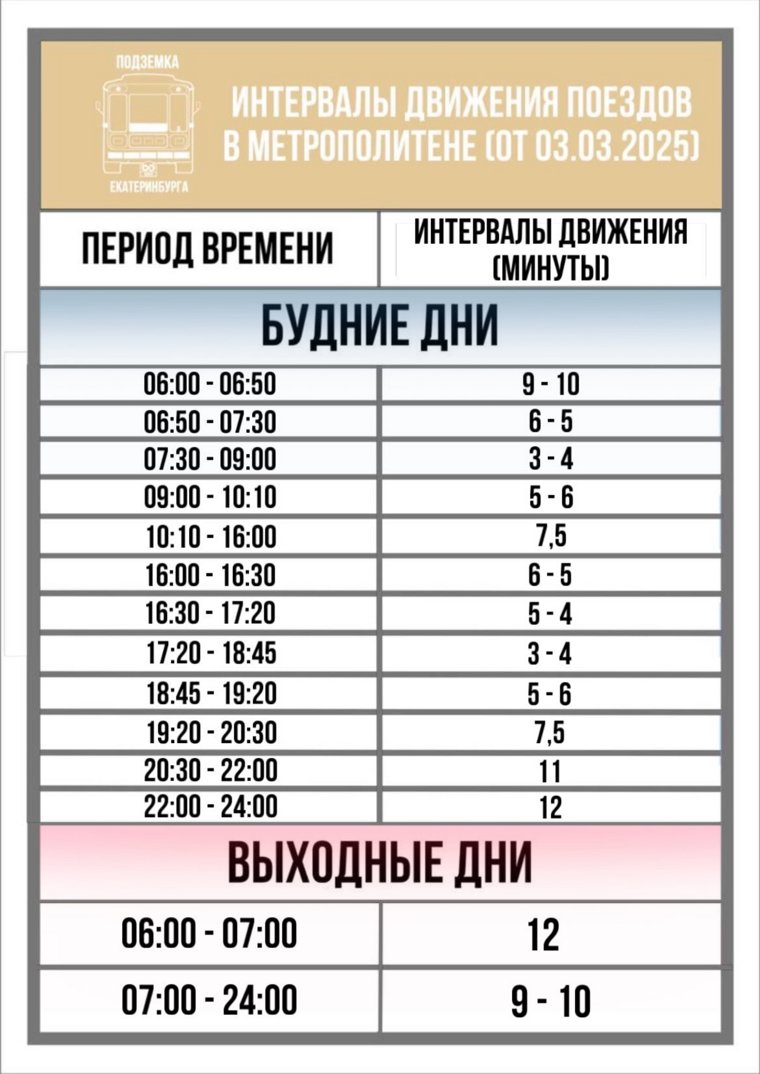 Новое расписание в метро