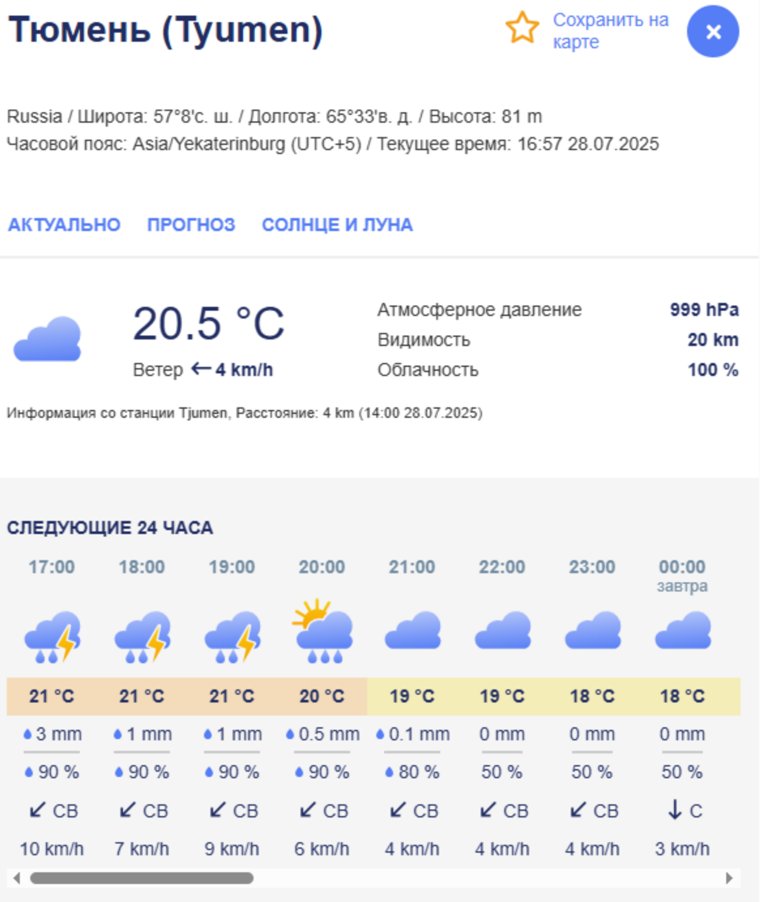 Дождь закончится к 20:00.