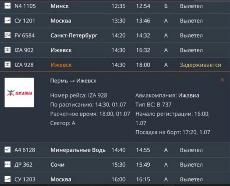 Ранее в аэропорту Удмуртии сняли ограничения на отправку и прибытие воздушных судов из-за угрозы атаки беспилотников. По данным на сайте Росавиации, это произошло в 14:00
