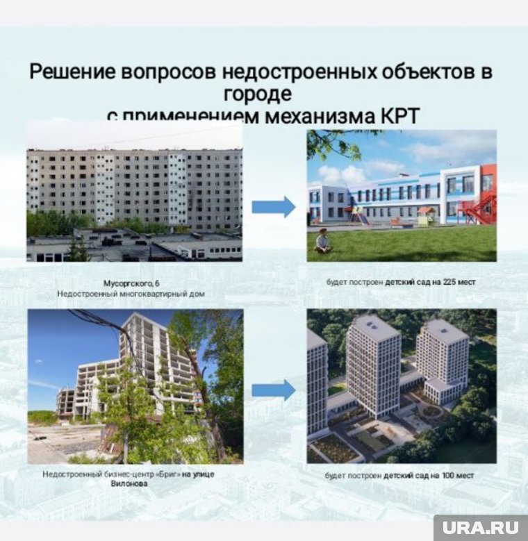 Проекты недостроенных объектов 