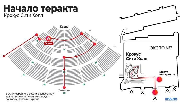 Как совершали теракт в «Крокусе»: схема передвижения террористов в концертном зале