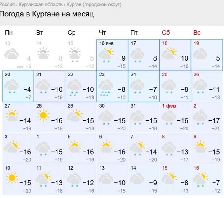 Начало февраля выдастся морозным и снежным