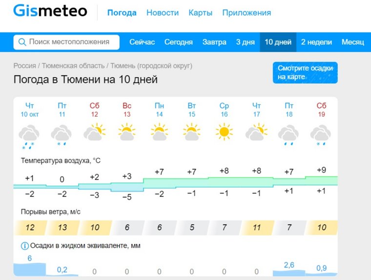 Прогноз погоды в Тюмени на 10 дней