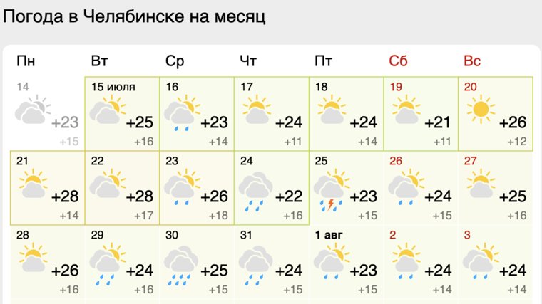 Во второй половине июля будет тепло, но дождливо 