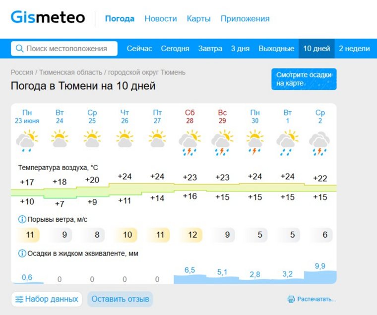 Прогноз погоды в Тюмени на 10 дней