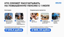 Некоторых пенсионеров ждет повышение выплат